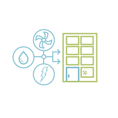 Pogodbena oskrba z energijo (ESC)